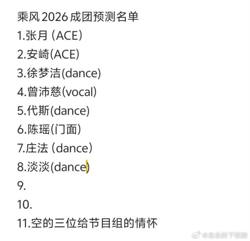 乘风破浪的姐姐乘风2026成团预测俺觉得范玮琪谢楠也是成团的热门人选啊！期待姐姐