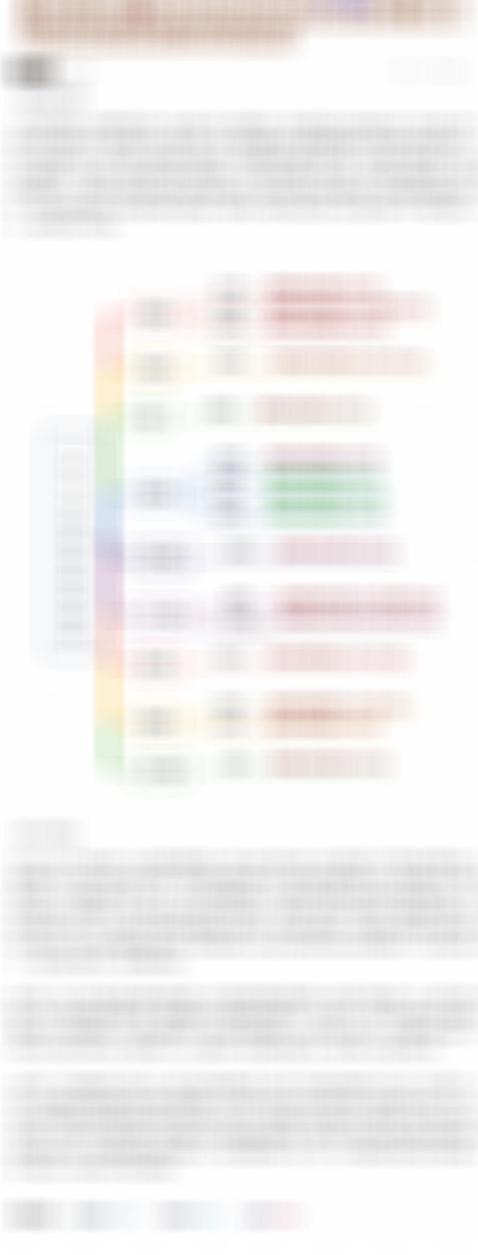 机器人量产交付！轻量化已成为人形机器人必须攻克“进修课”，机构测算100万台机器