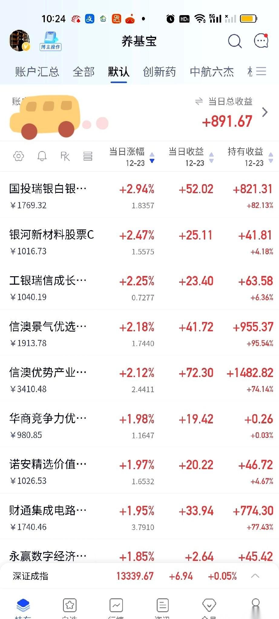 又来了，又来了。
一根大阴线，不知道多少人冲进去抄底，以为捡到宝了。
满脑子都是