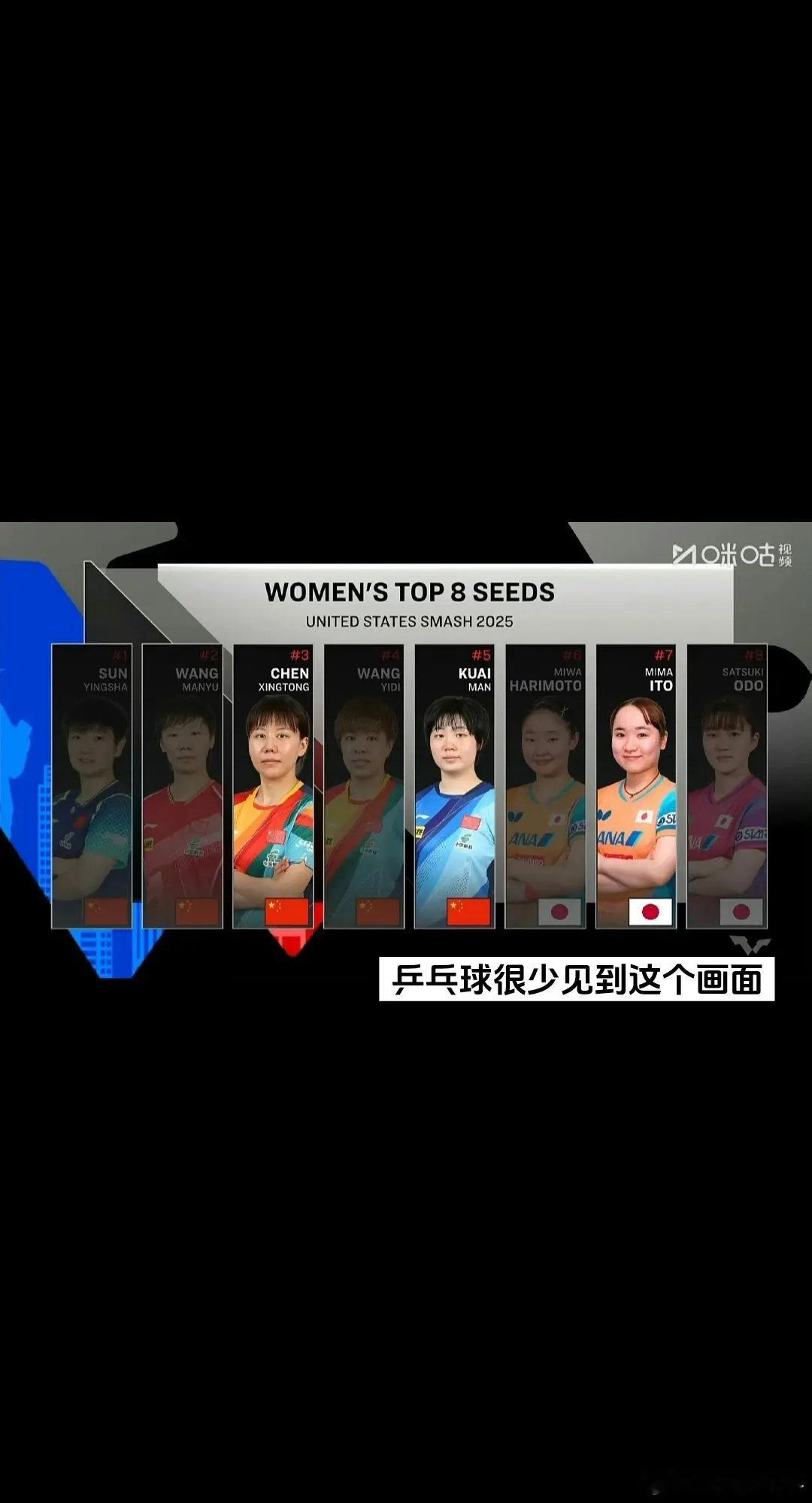 wtt美国大满贯加油 美国大满贯，你也是让我们见识到了这个画面乒乓球 ​​​