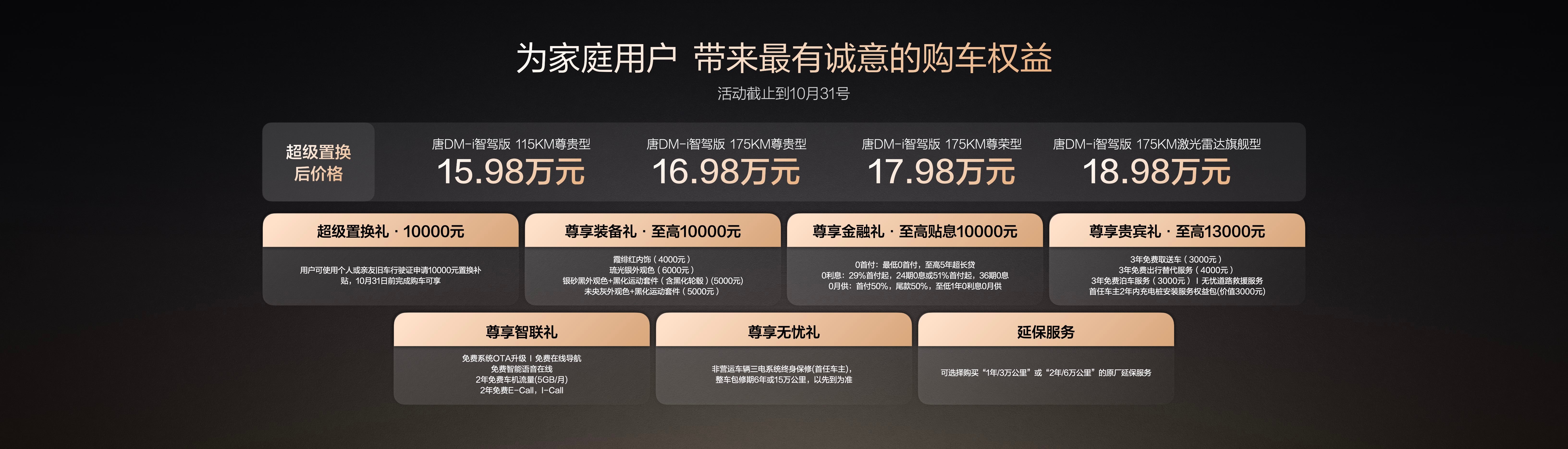 比亚迪唐DM-i智驾版新增加了 175KM长续航版，这次共推出3款车型，售价17