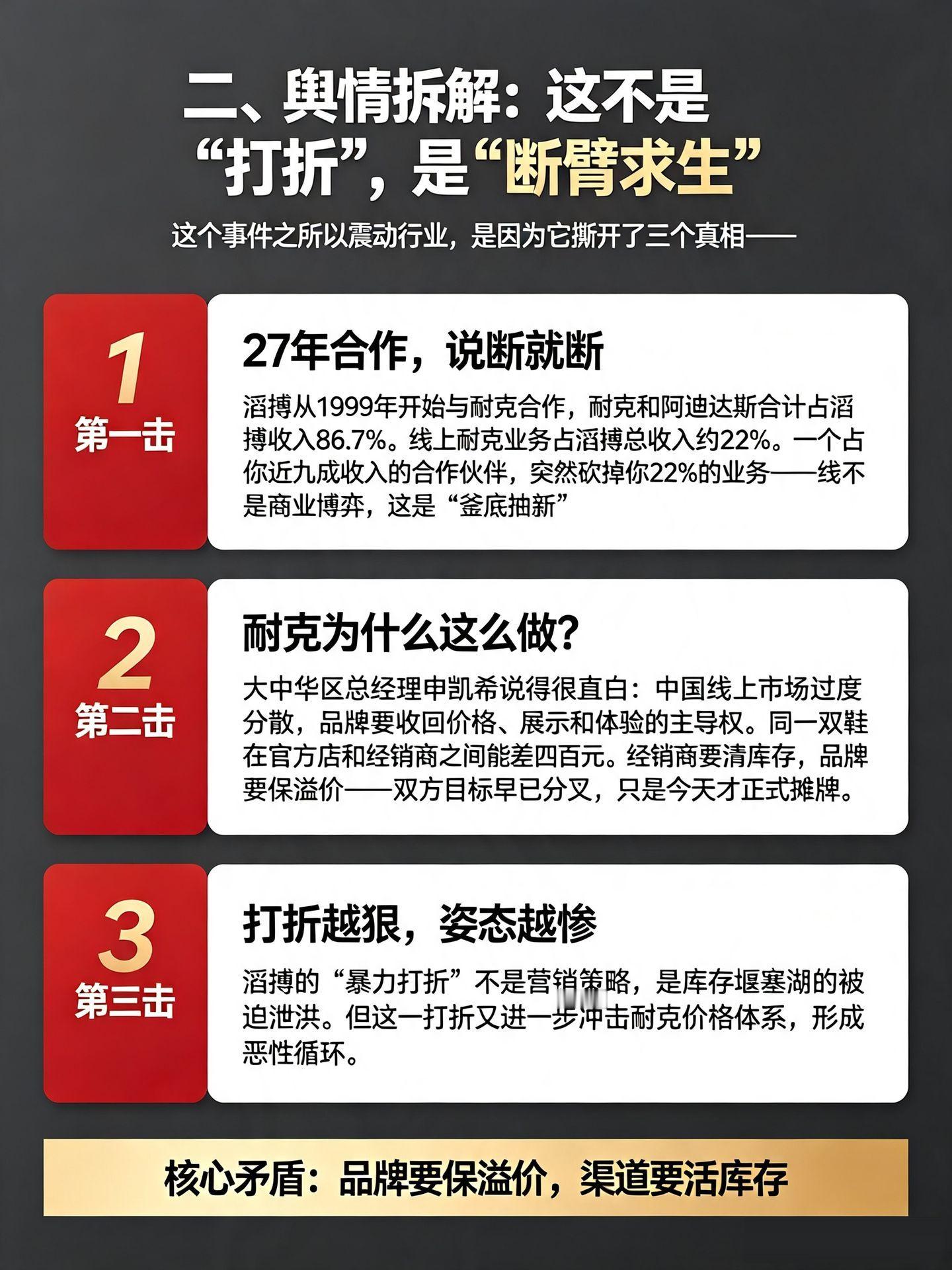 滔搏暴力打折甩卖耐克库存滔搏低价清仓耐克货品，表面是品牌方清库存、优化渠道的商业