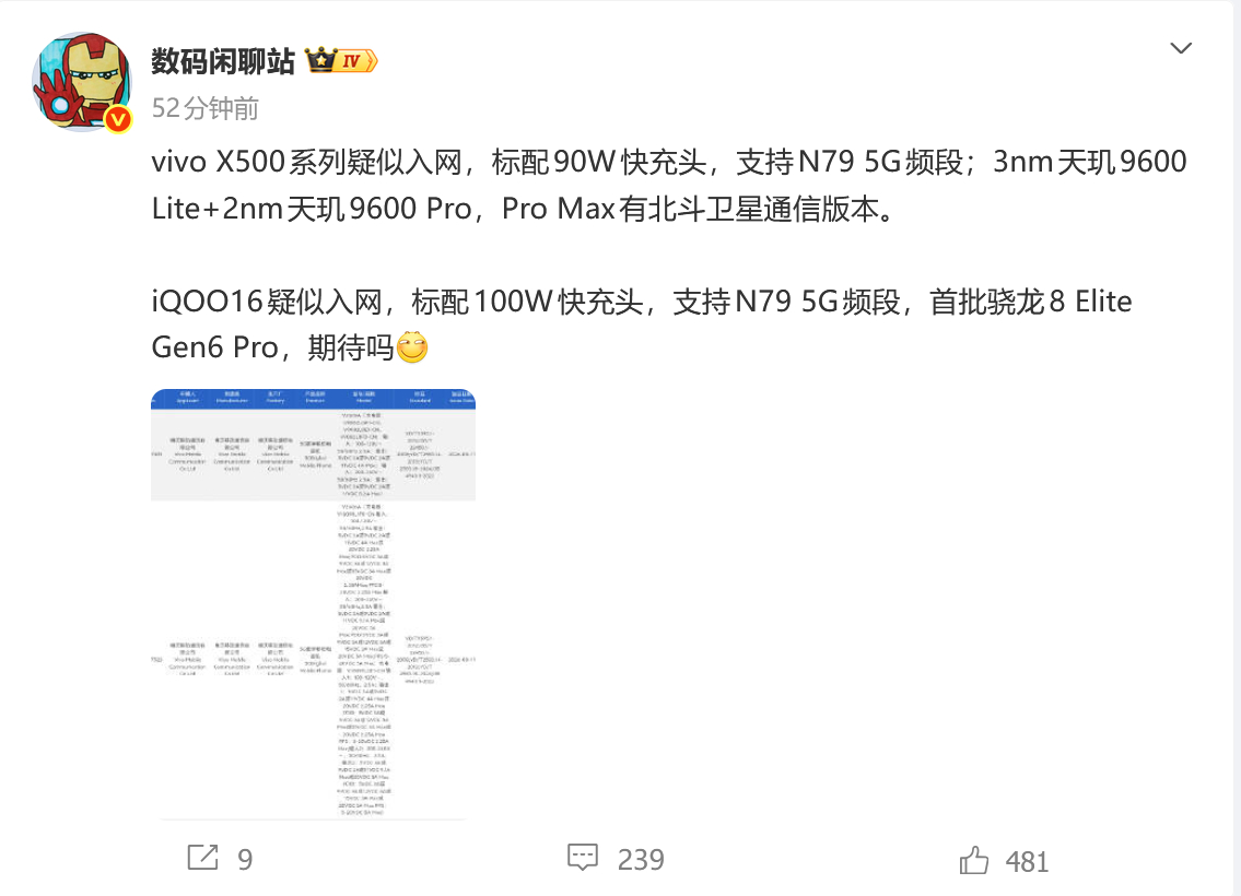 【机圈信息差】vivo X500系列和iQOO16入网了，蓝厂两款新机你更期待哪