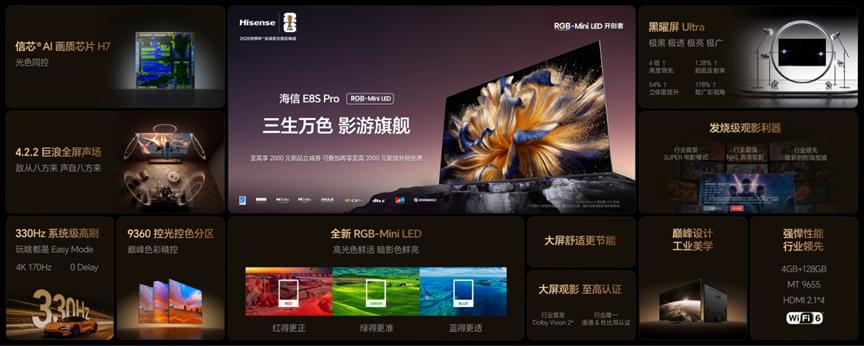 RGB-Mini LED战力炸场！海信E8S Pro一出手，影游党再不用看其他电