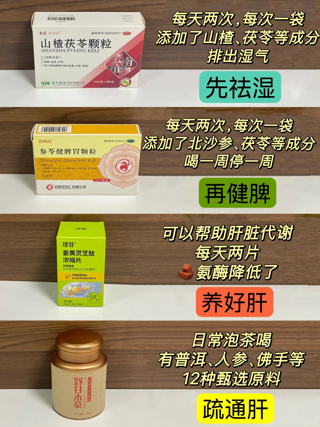 关于重度脂肪肝的大实话，码住！
