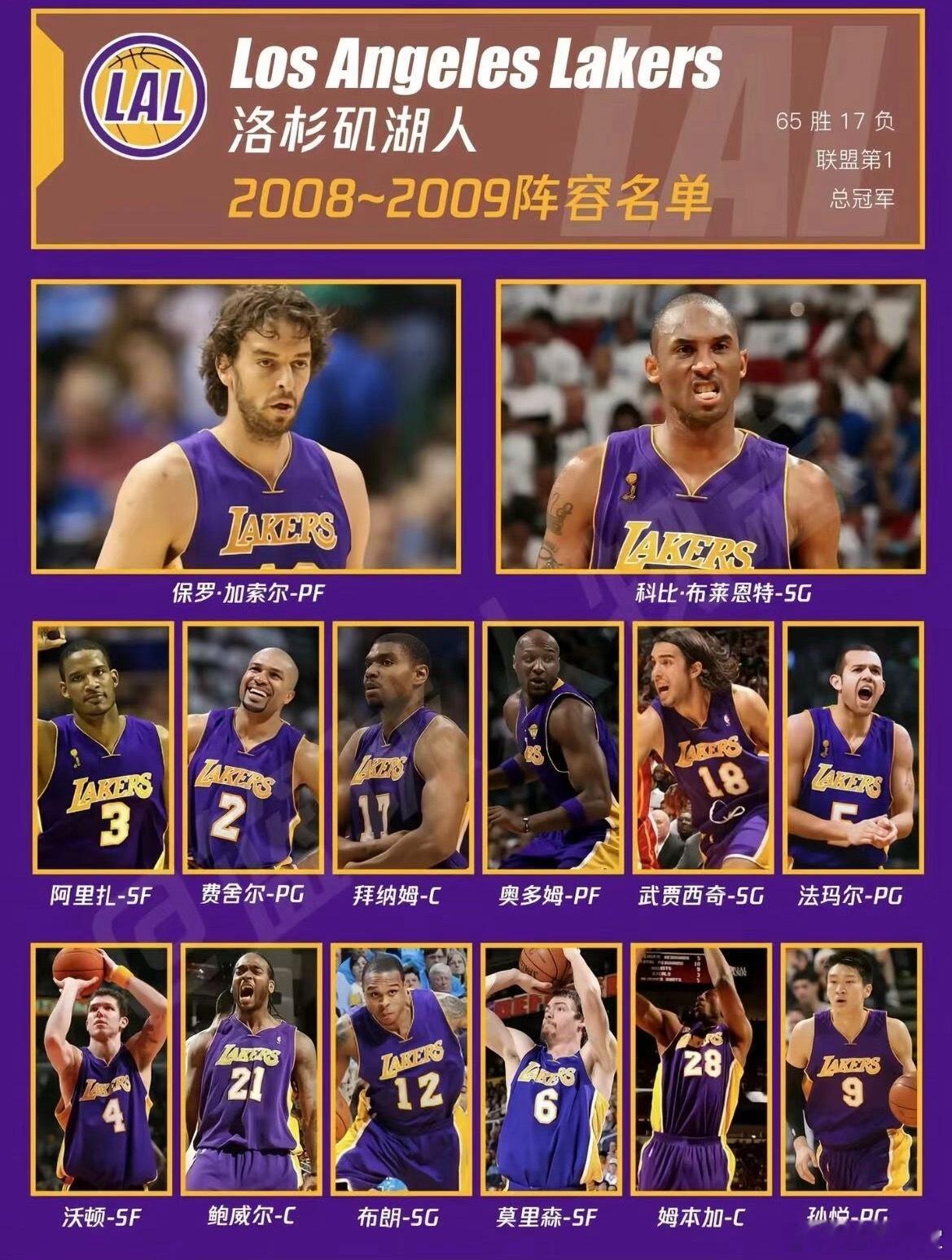 谁还记得08~09赛季的湖人？ 