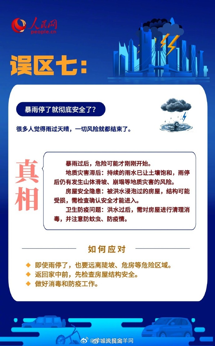 【转扩！#关于台风暴雨天的8个误区#】#暴雨天切勿使用太阳能热水器洗澡#“这雨也