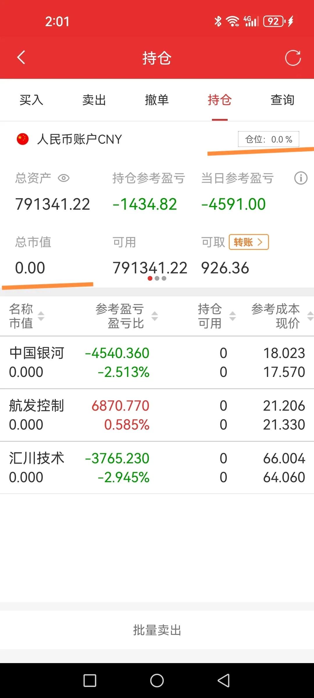 上午嗅到不安的气息，果断清仓了。

虽然，大家看到的卖点位置不好，为啥拉高回落初