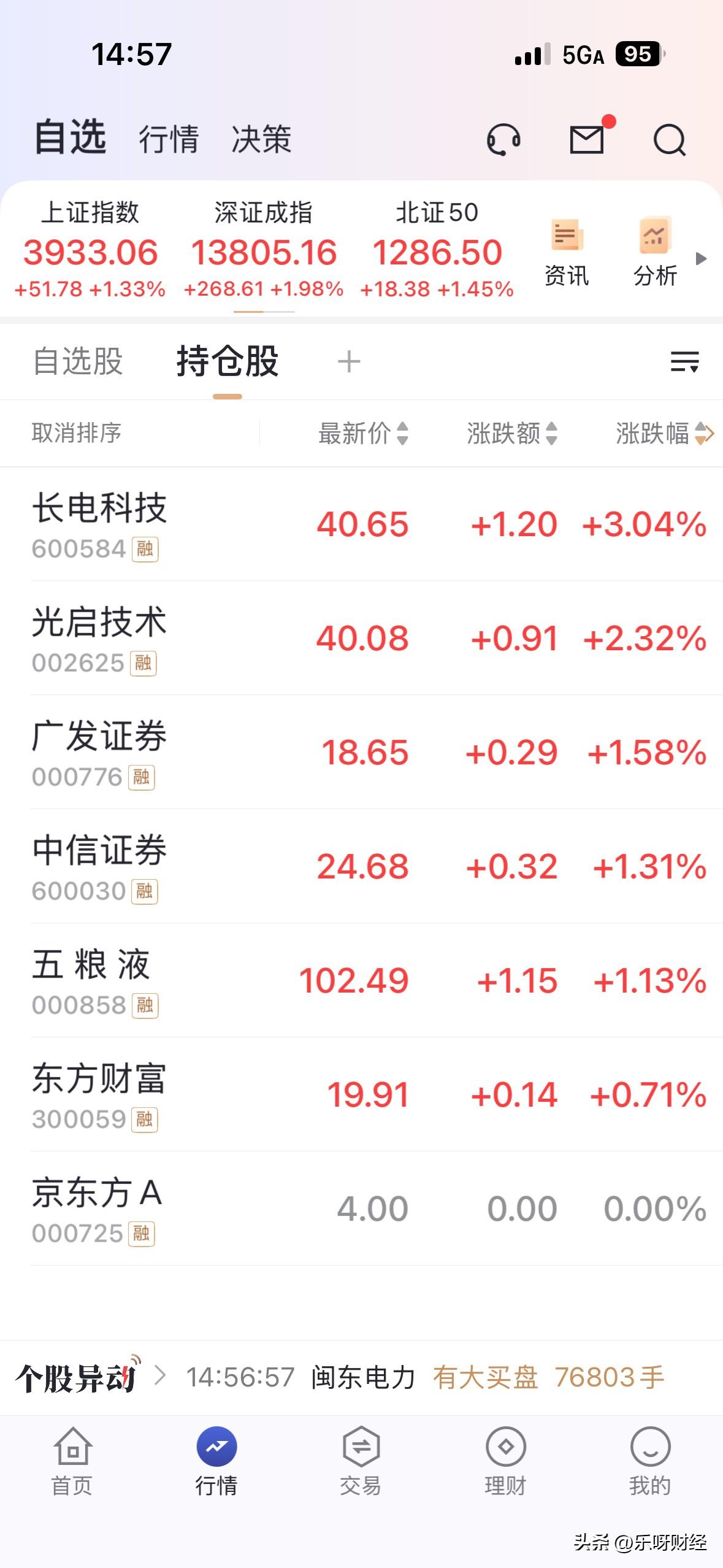 两个交易日的幅反弹，我的持仓账户仅回一个交易日的大跌一半净值，真的是好不堪呀！[