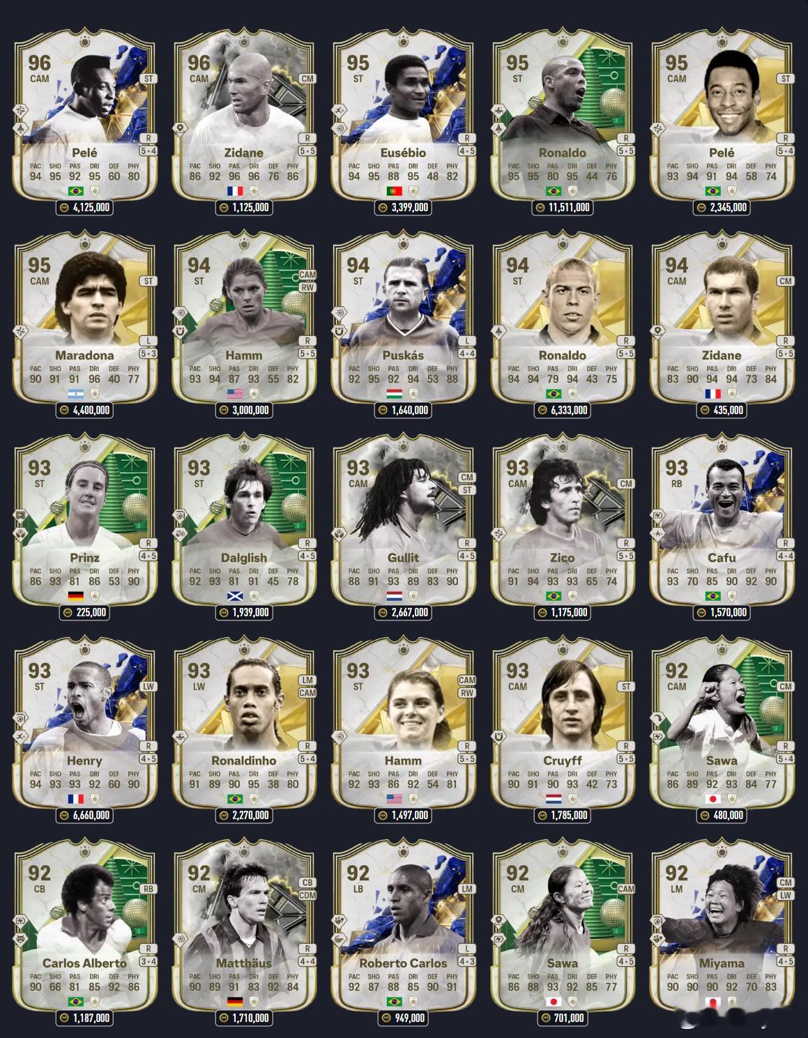 87+混合传奇摸奖SBC卡池。年度蓝贝利、冬季外卡大罗都在池子里！大家开冲！ 