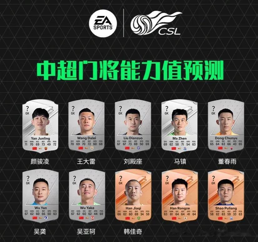 还带这么玩儿？！把第一门将直接颁给颜骏凌吧！其他中超球队的门将别掺和了[我想静静