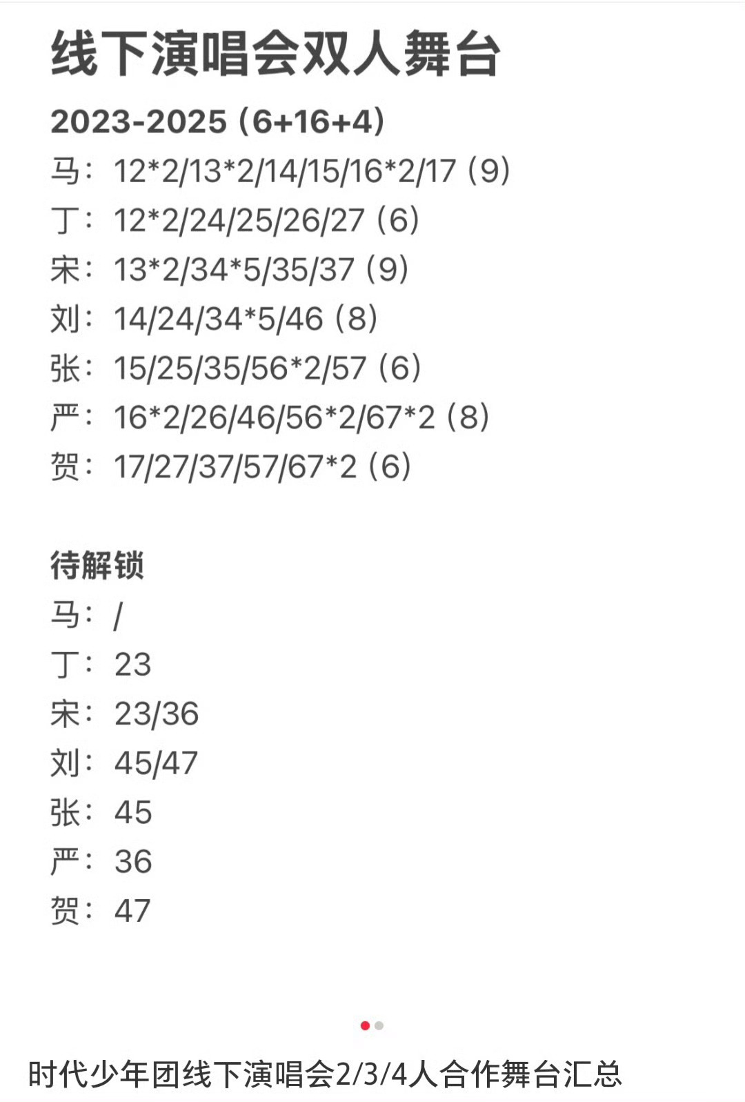 线下演唱会双人舞台2023-2025(6+16+4)马：12*2/13*2/14