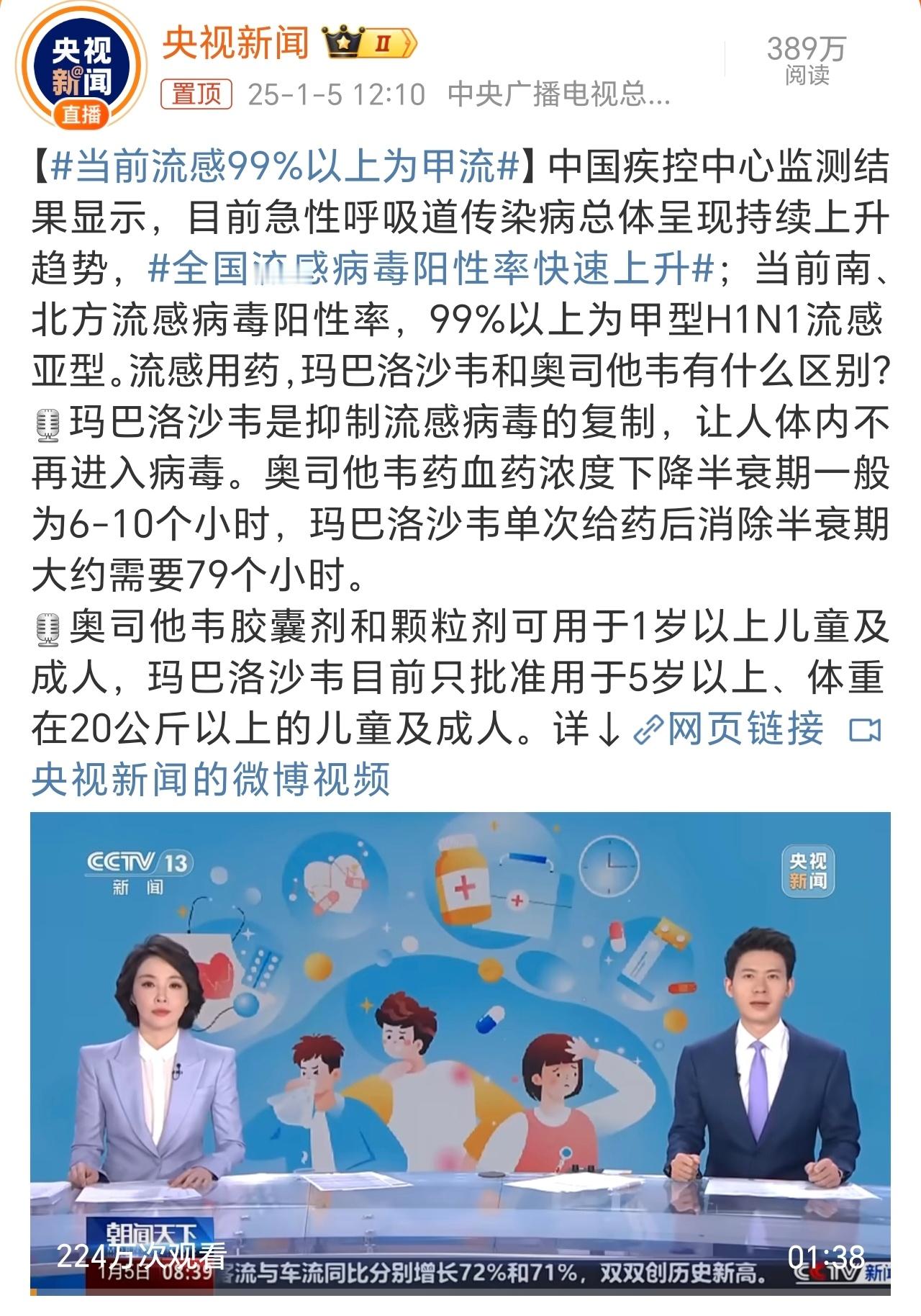 全国流感病毒阳性率快速上升  最近身边超过50%的人都感冒了，都在咳嗽鼻塞，而且