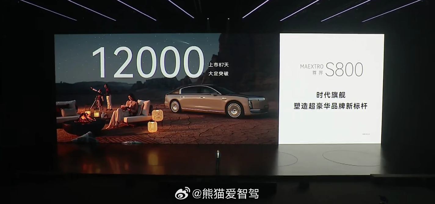 尊界s800 87天大定12000台，厉害了[期待][期待]鸿蒙智行汽场全开智慧
