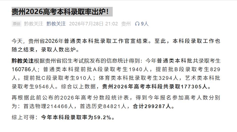 59.2%！！！贵州2026高考本科录取率出炉！