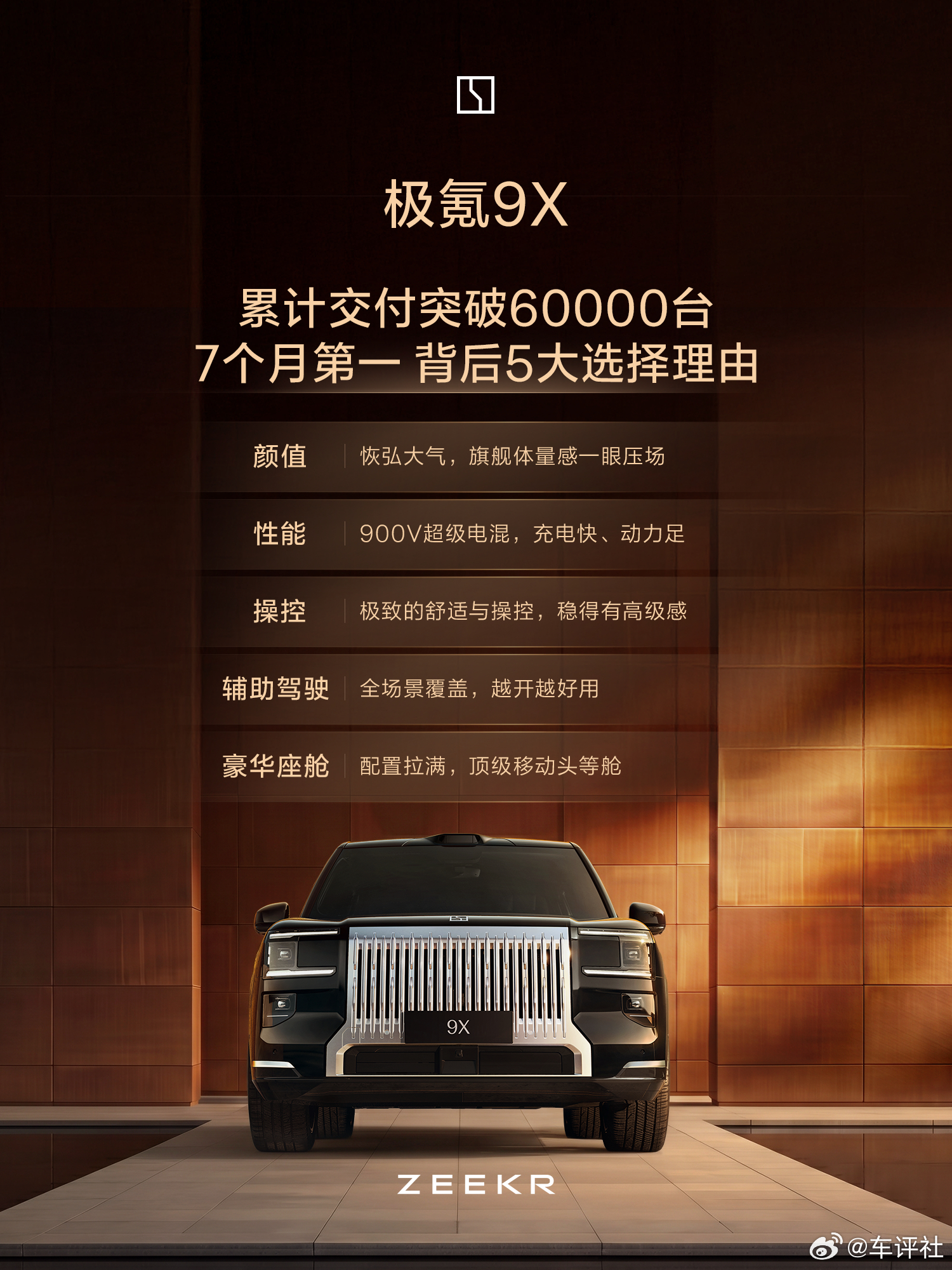 【极氪9X实力领跑50万级市场】纵观50万级高端SUV市场，极氪9X的表现可以说