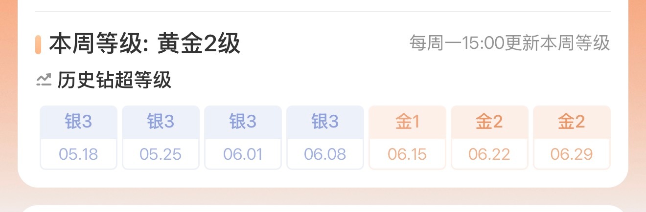 太厉害了 成长飞速吧下周就金三成丝也越来越好了 