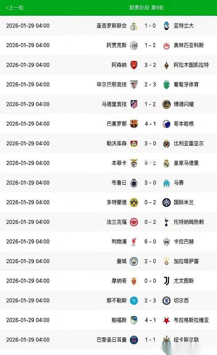 一觉醒来，欧冠这剧本，好家伙，连好莱坞编剧都得给你递根烟。
死亡之组，最后死得最