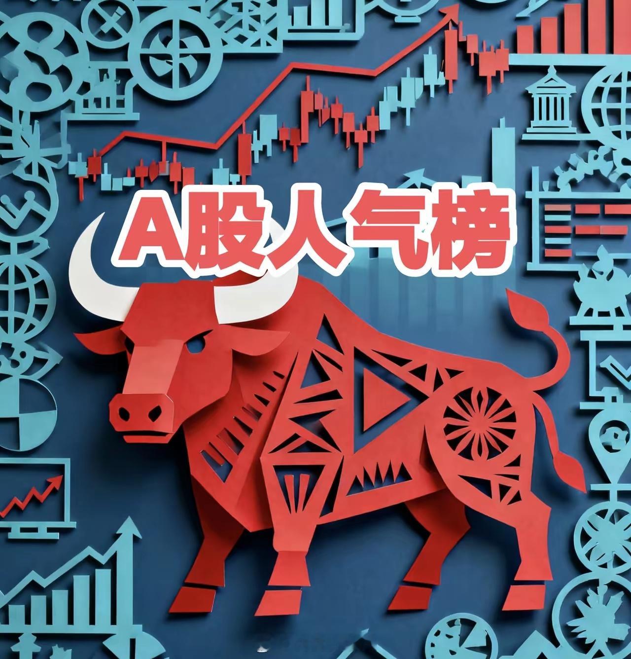 12月23日A股热点人气榜梳理与深度解析今日热点人气榜24只标的呈现题材集中化、