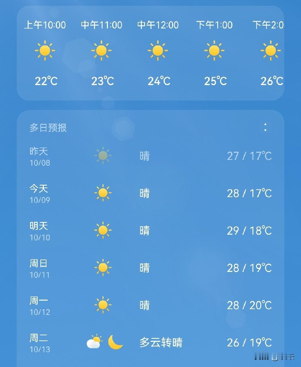 谁说武汉没有秋天？
今年武汉的秋天不就很长吗？
今年武汉的秋天，
完全就是“秋高