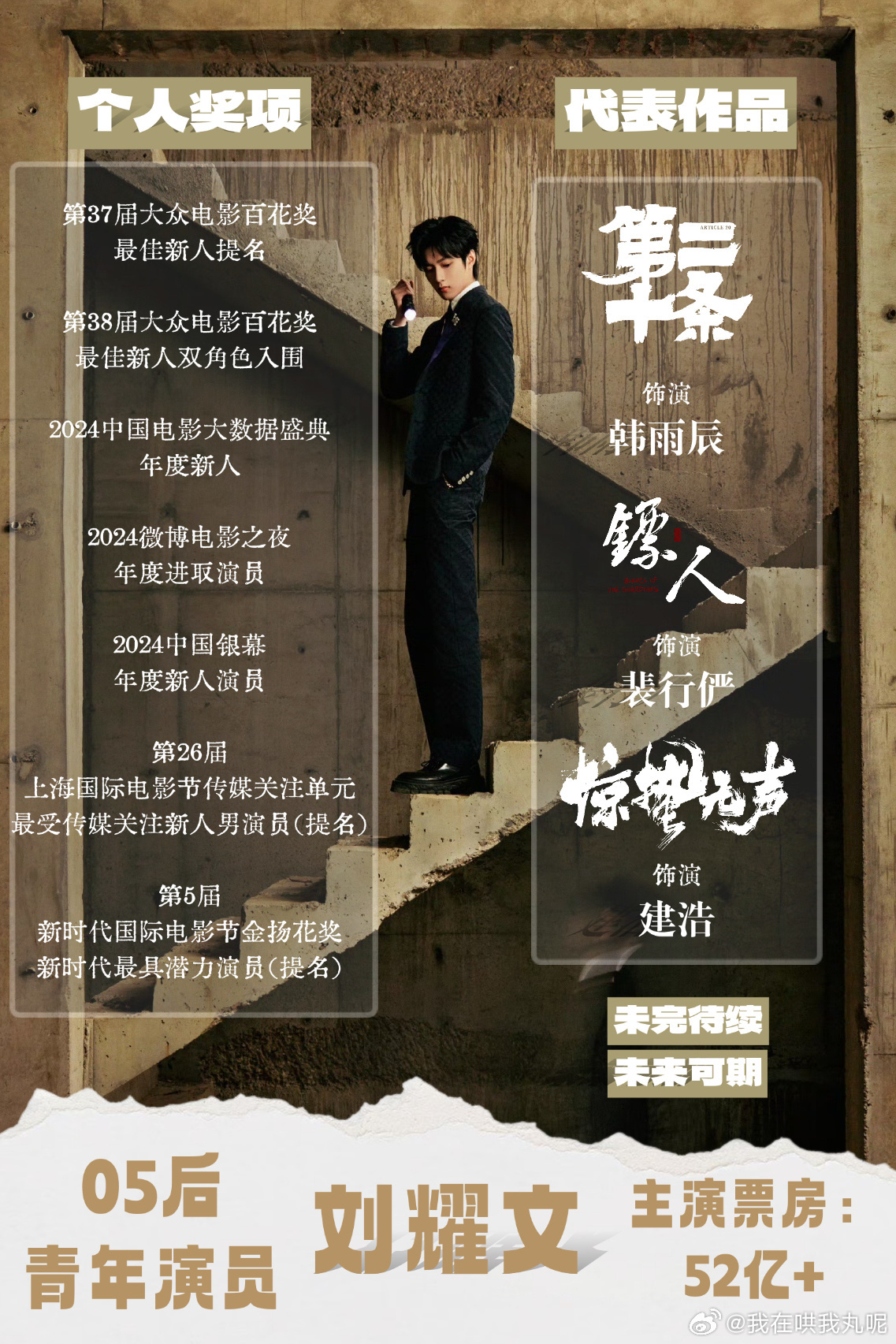 刘耀文 楼奢一 /青年演员刘耀文 世上没有一件工作不辛苦、没有一处人事不复杂。一
