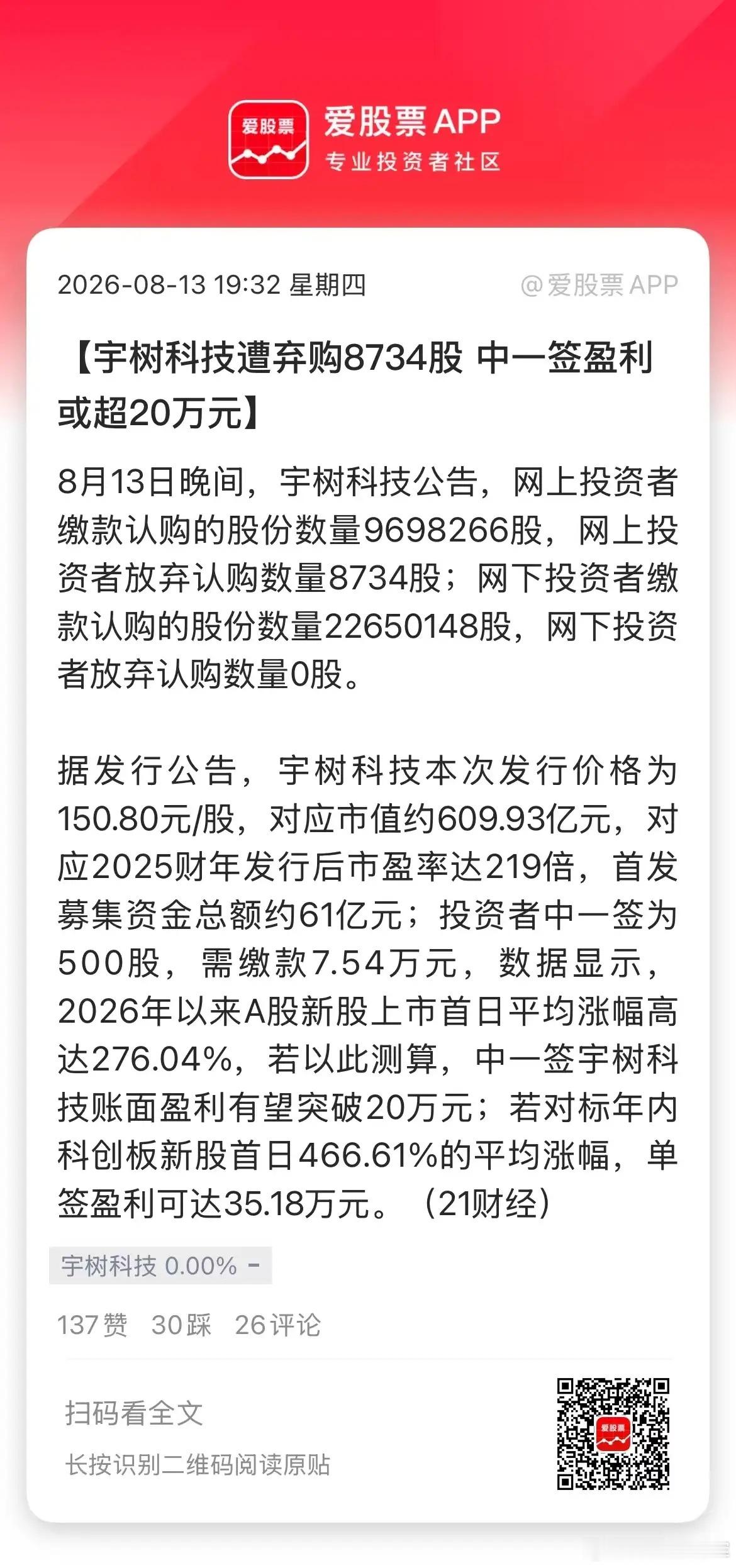 宇树科技都有人弃购，A股真是林子大了什么鸟都有，送钱都不要！要知道宇树网上中签率