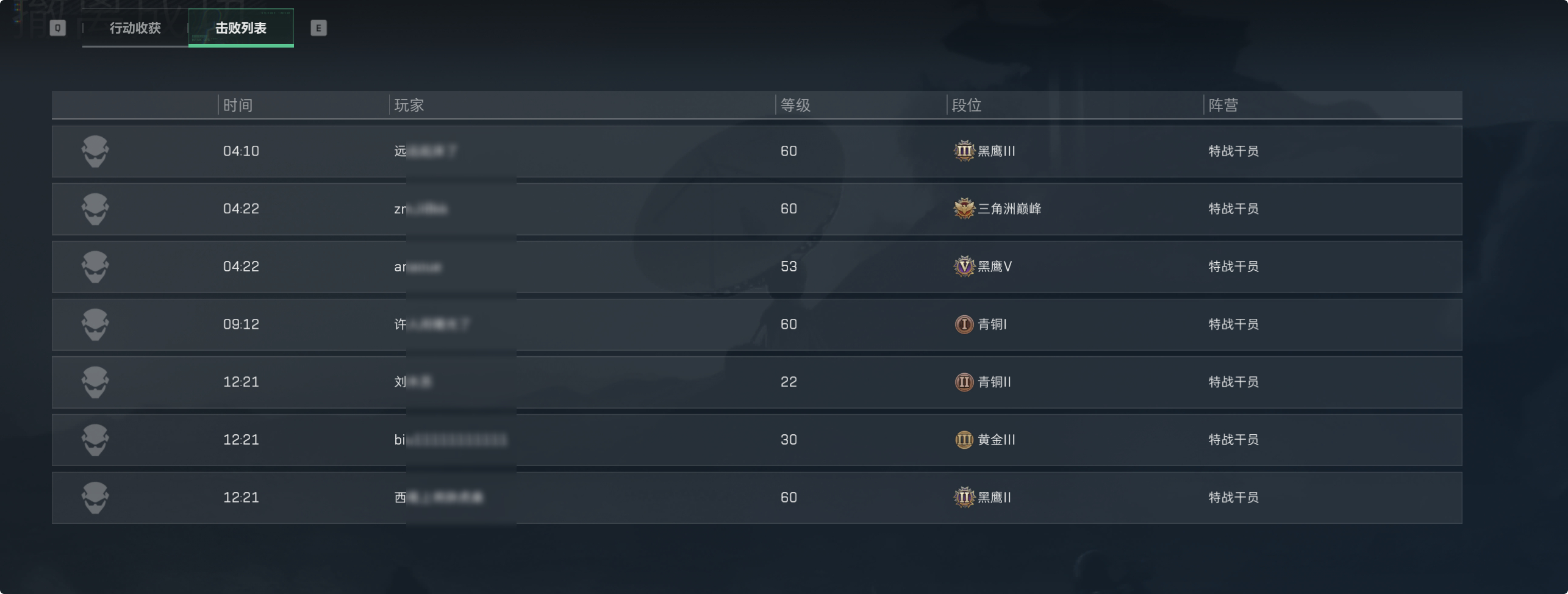 家人们，是不是更新了，桂狗又拉闸了。今天遇到好多唐人五套。比如最后这三位。一个一