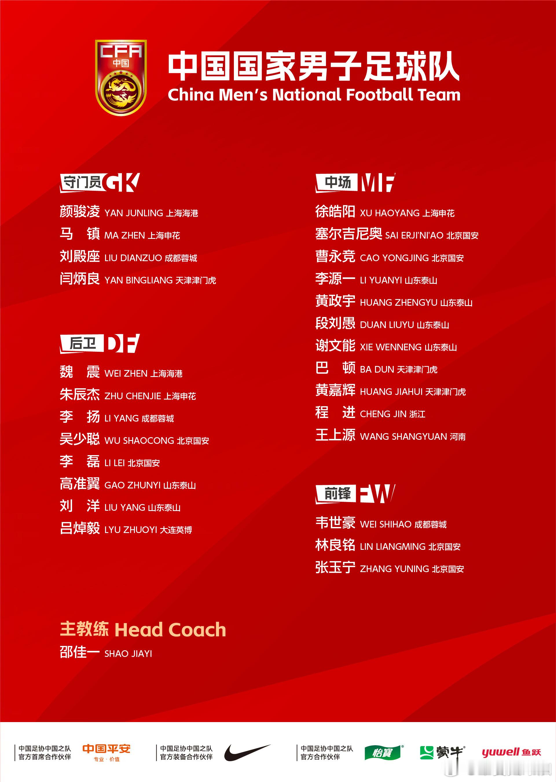 张玉宁、塞鸟、韦世豪在列足协今日公布2026年的国足首期名单，这是邵佳一带队的首