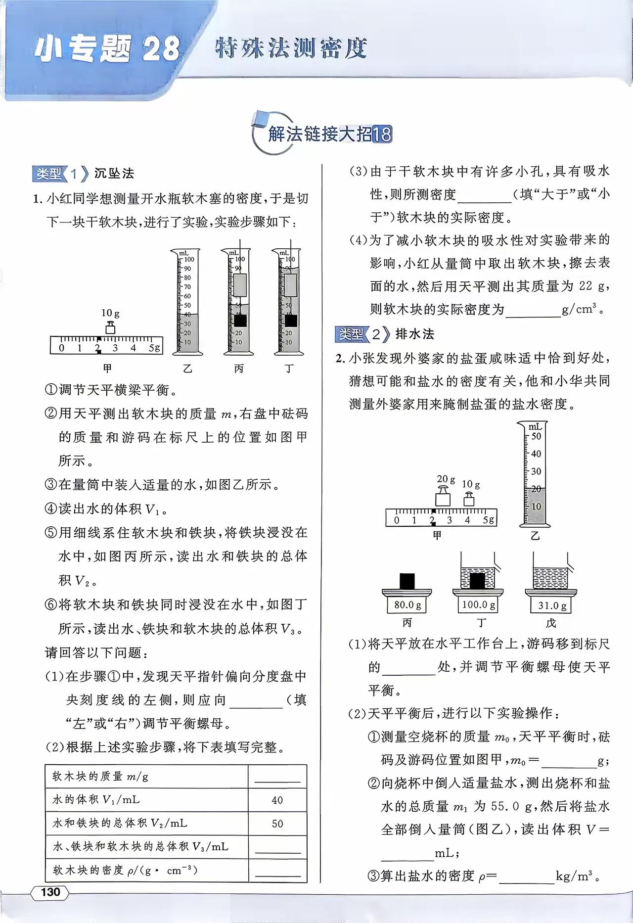 特殊密度法测量