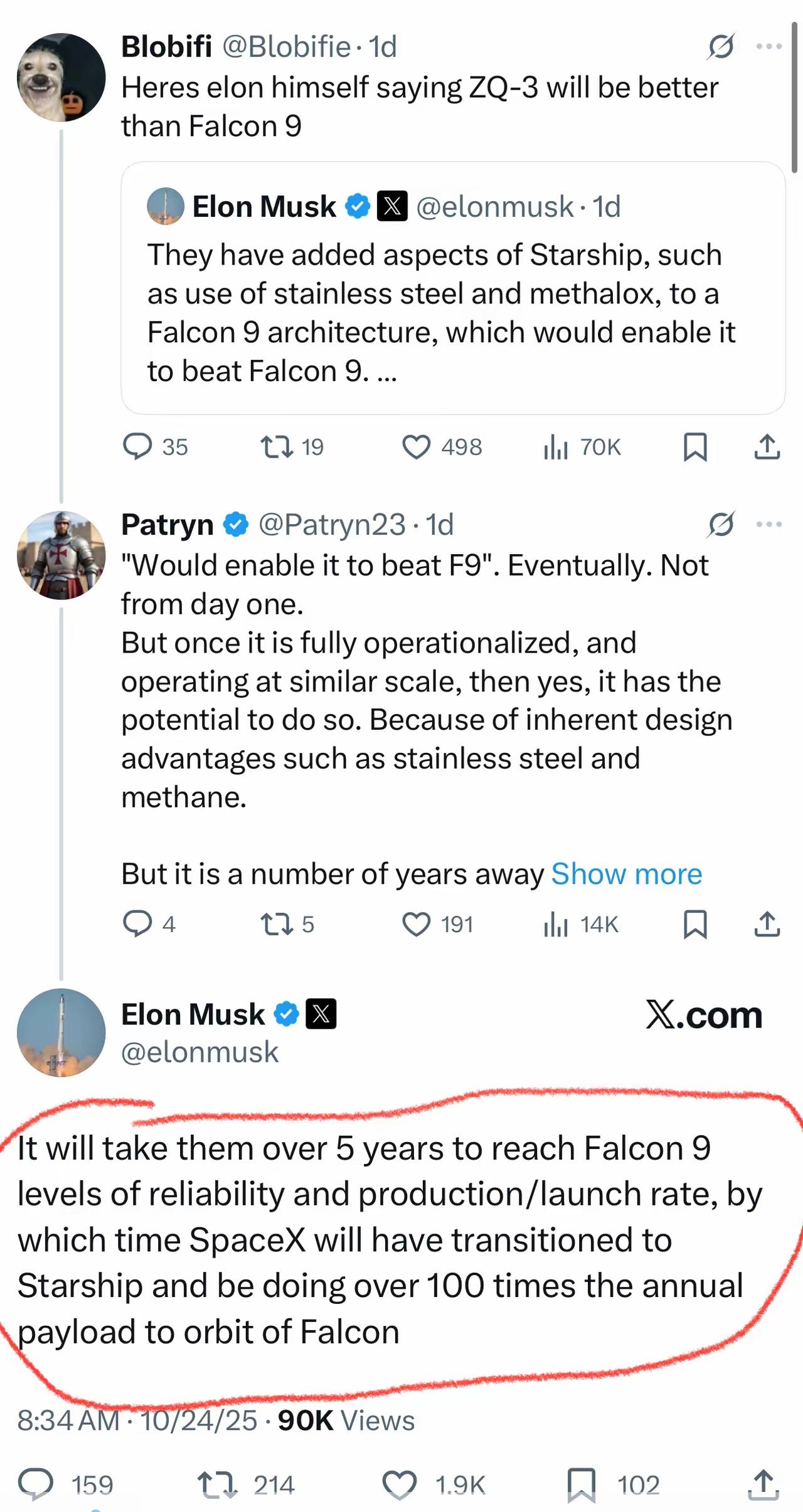 马斯克点评中国朱雀3号可回收火箭：“他们至少需要超过5年的时间才能达到猎鹰9号在