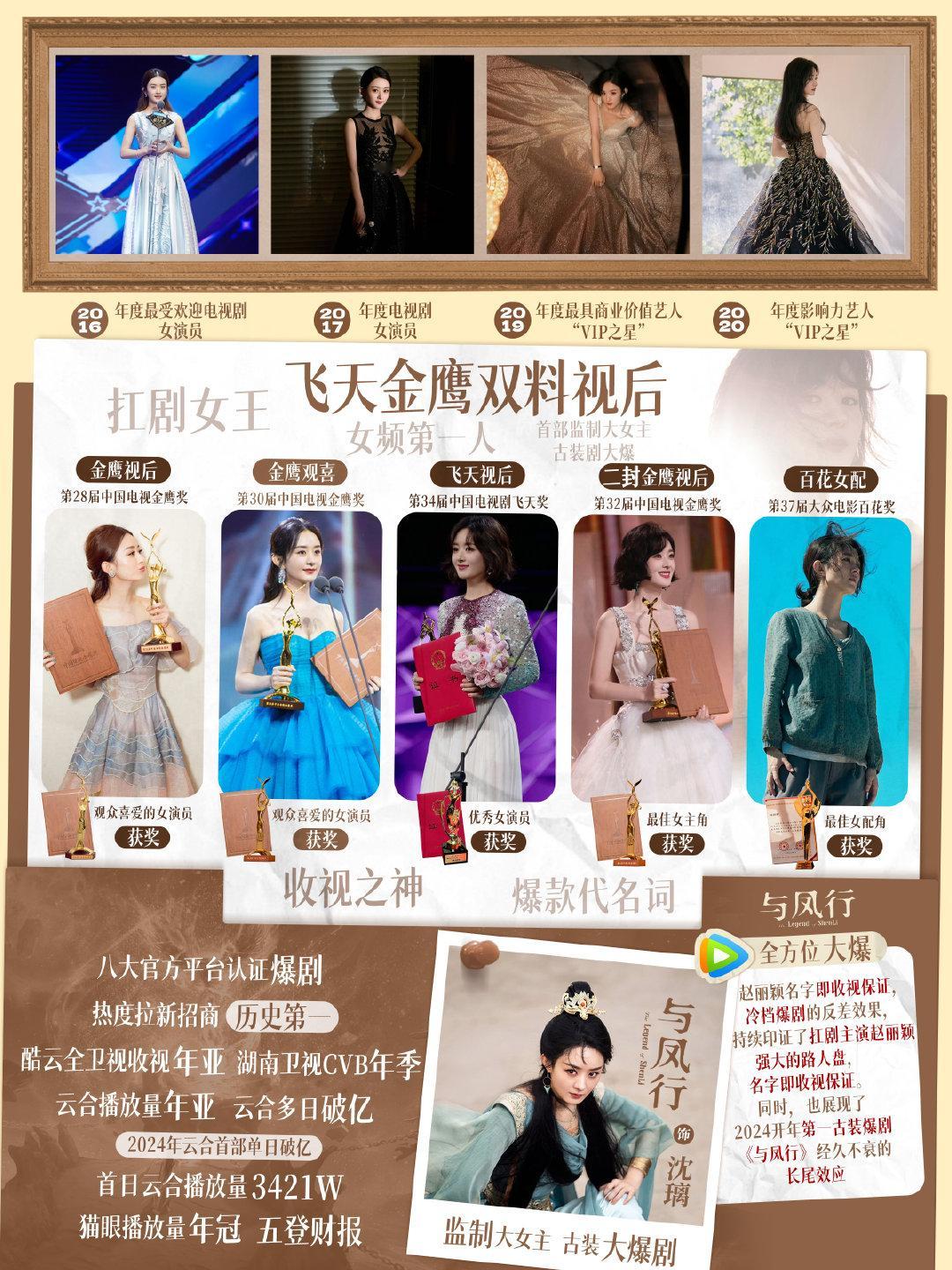 赵丽颖  ！！！！ 