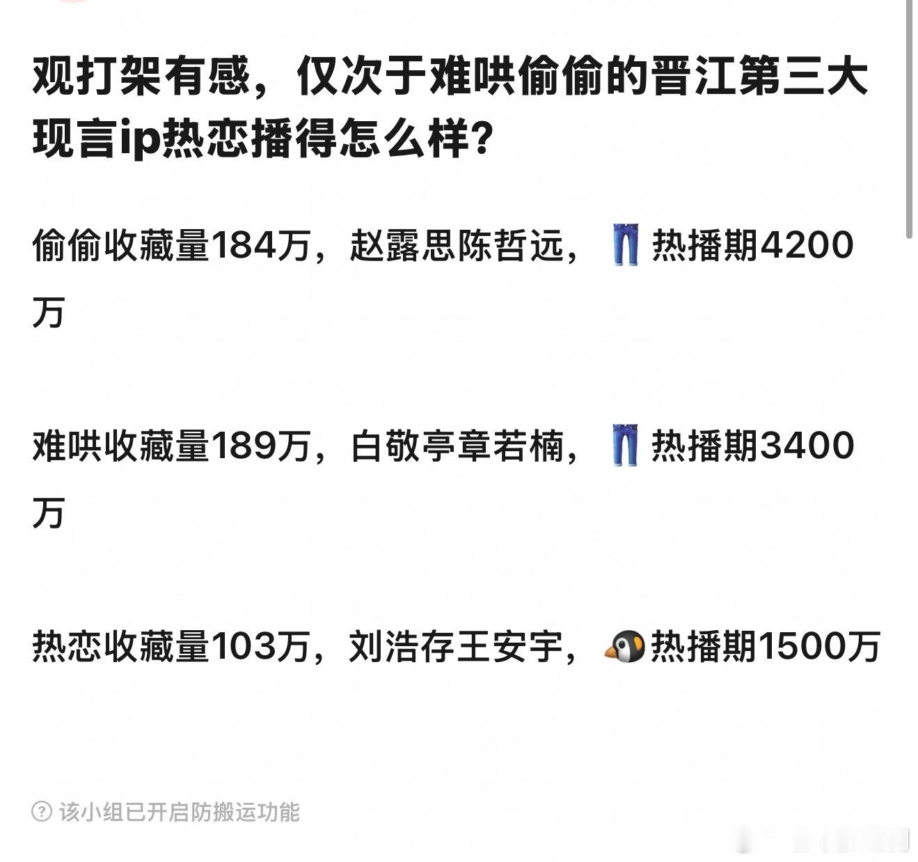 刘浩存、王安宇两家粉丝，因为《陷入我们的热恋》相互交流，谁该为晋江第三现言扑了负