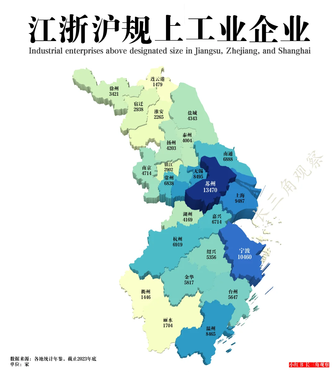 江浙沪城市工业实力比拼，苏州宁波遥遥领先