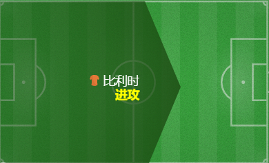 比利时vs伊朗再下一城！比利时先开！更多方向移步到大家庭！ 