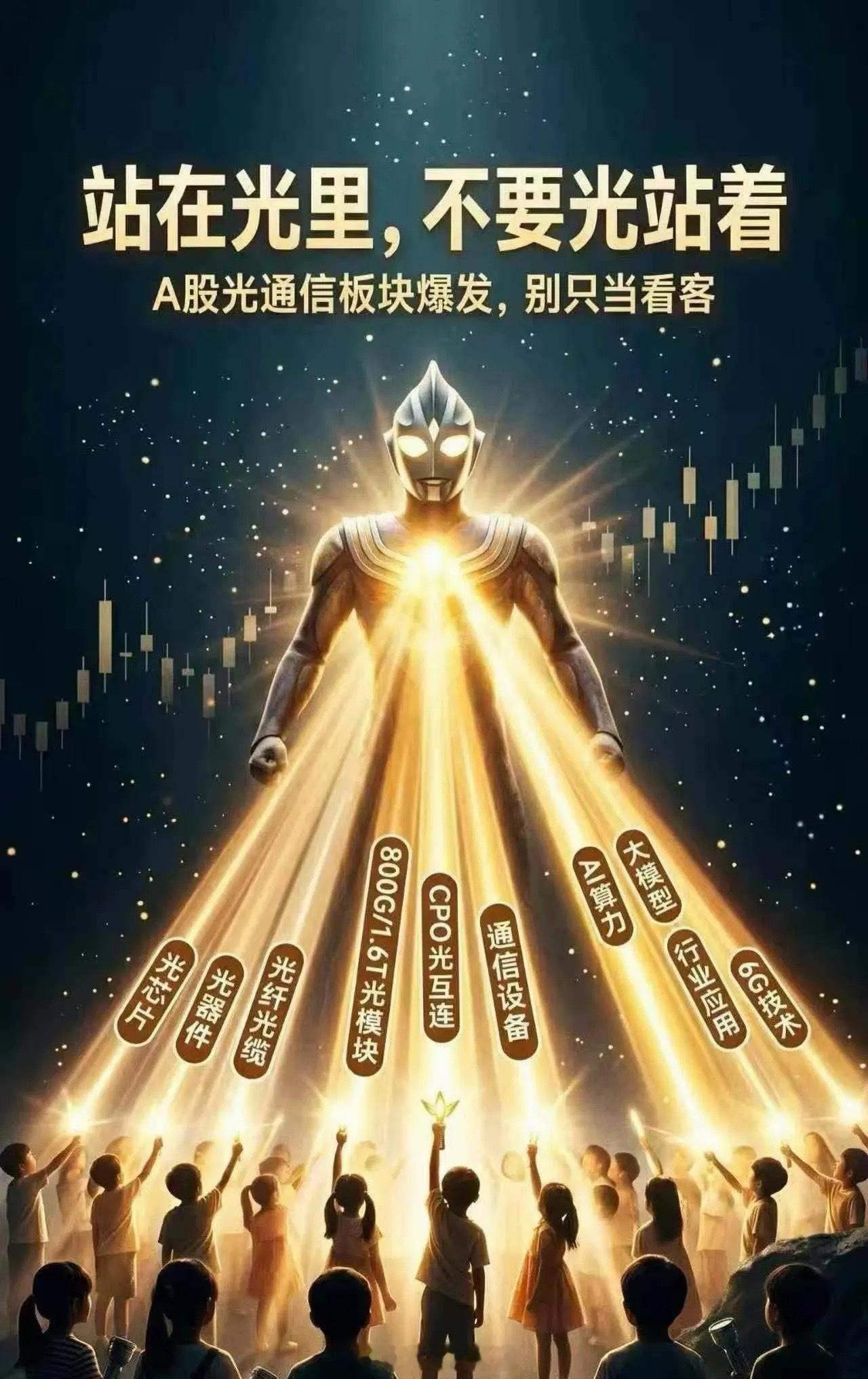 隔夜，美股三大股指探底回升、小幅收涨，光通信板块领涨，迈威尔科技大涨超32%，C