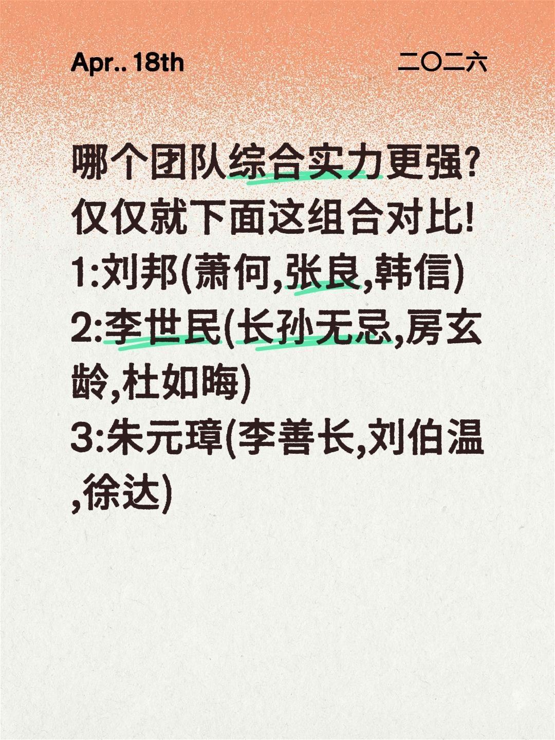 四人组哪组综合实力更强?哪个团队综合实力更强?仅仅就下面这组合对比!
1:刘邦(