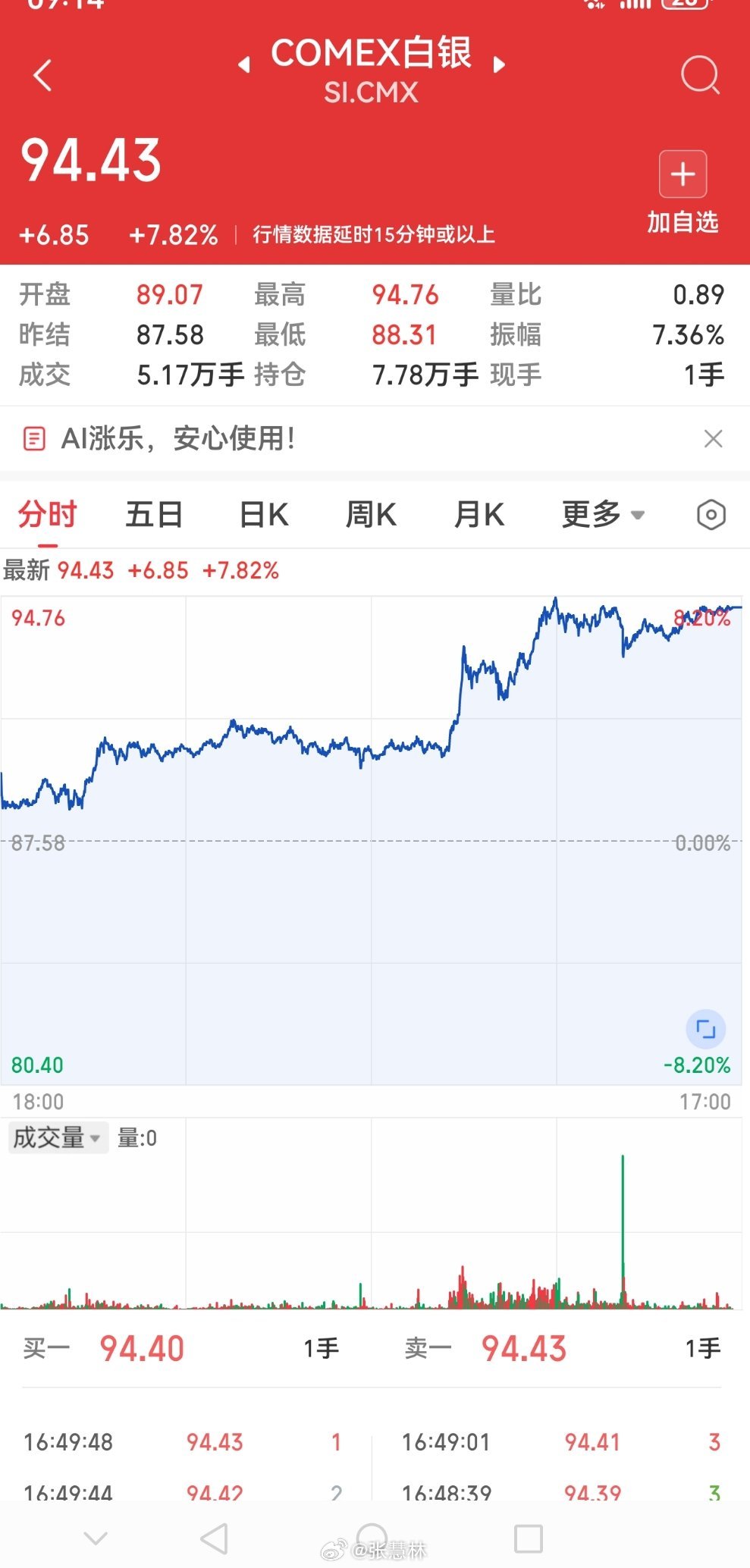 美国 伊朗美股下跌，国际原油、黄金、白银价格大涨，各国政府提醒本国公民尽快离开伊