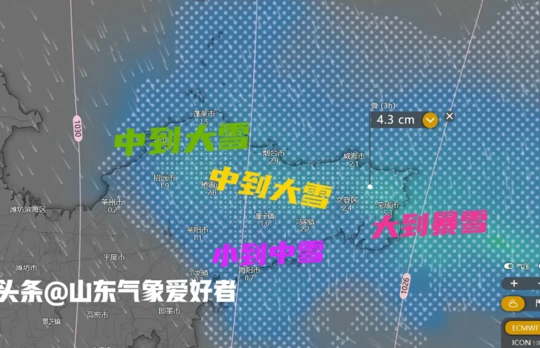 半岛周末雪窝发威，烟台威海警惕大到暴雪！