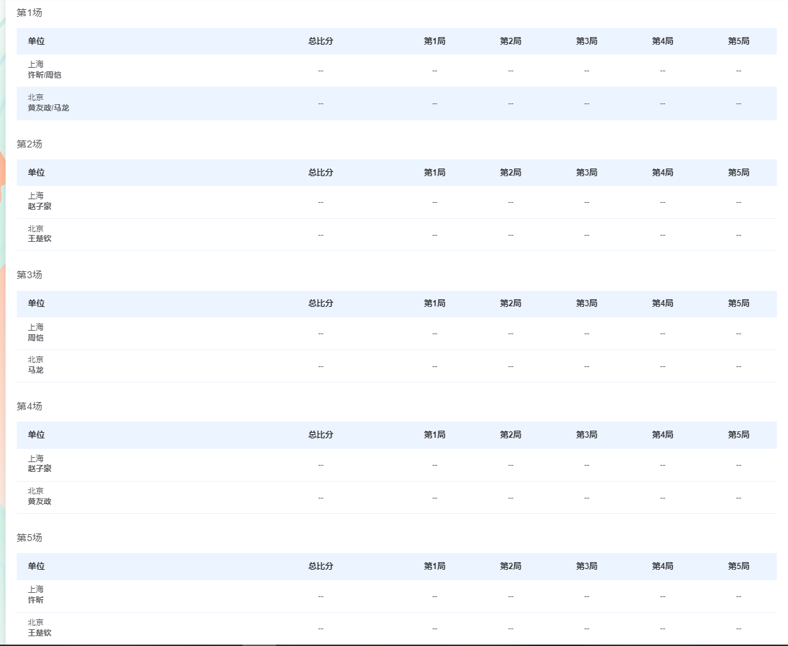 乒乓球团体小组赛上海男团VS北京男团 