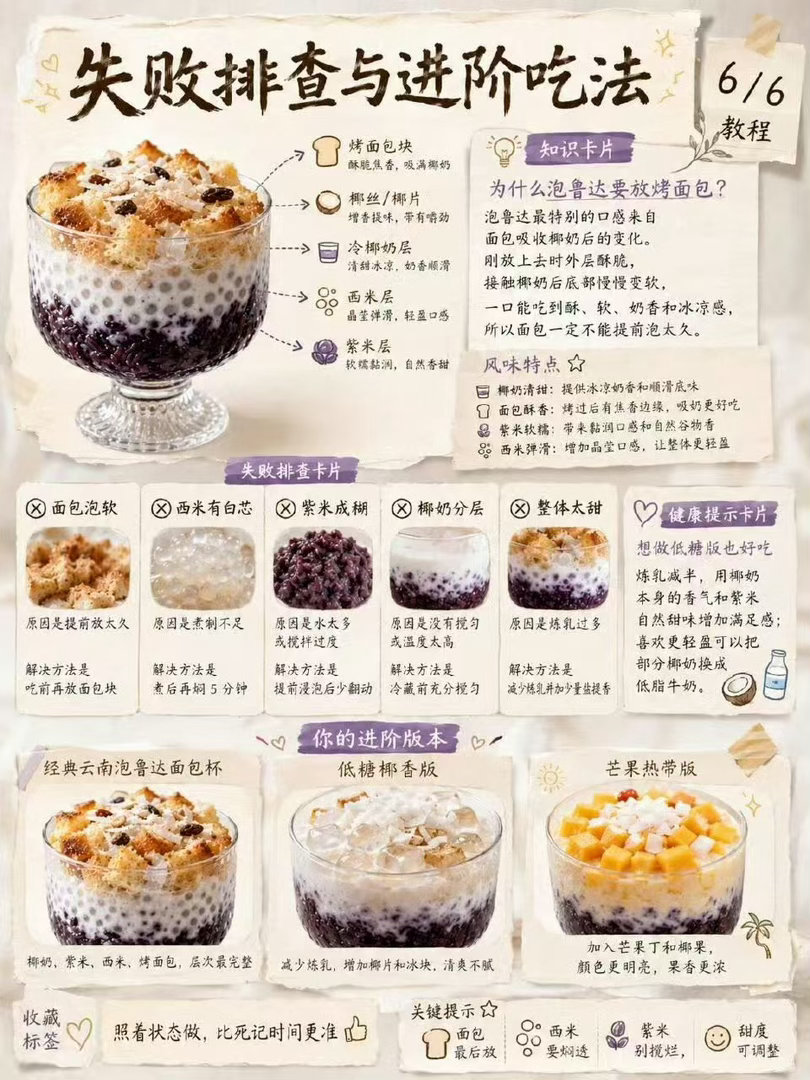 泡鲁达 古茗这杯泡鲁达直接锁死我！椰奶清爽不腻口，面包干泡软后超绝，小料给得超实