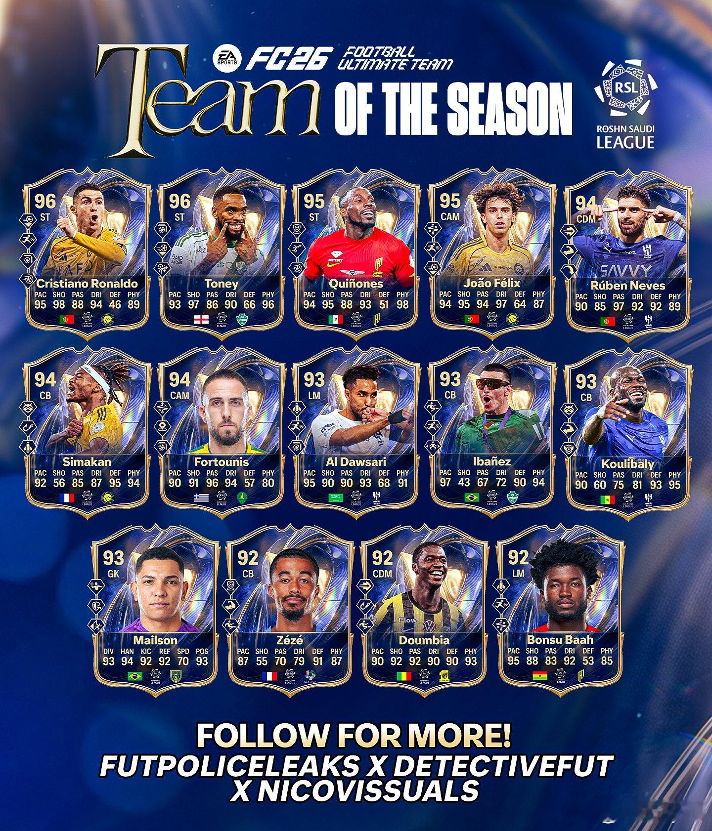 沙特职业联赛赛季最佳阵容泄露。FC26