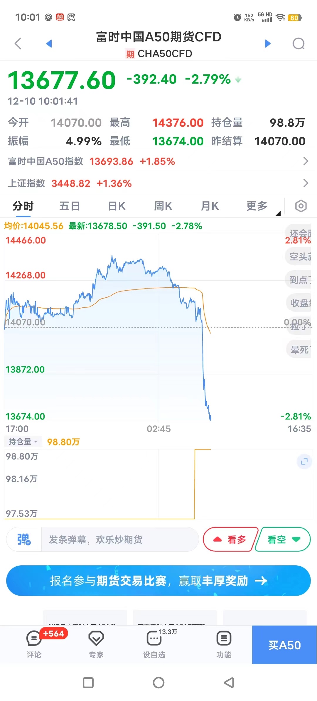 哈哈哈哈哈哈哈哈又被卡脖子了……[笑cry][笑cry][笑cry] 