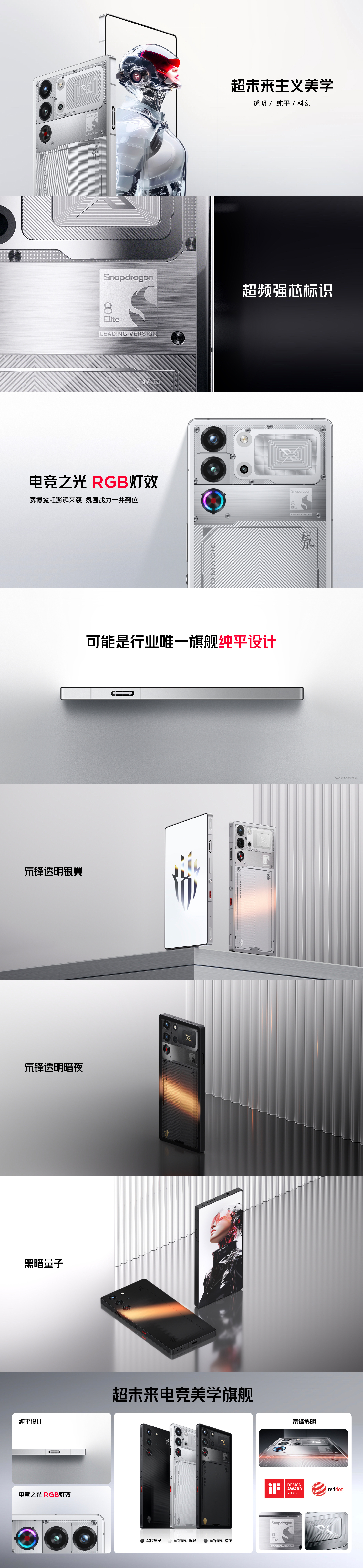 红魔10SPro【延续红魔DNA】超未来主义美学，氘锋透明/纯平设计/电竞RGB