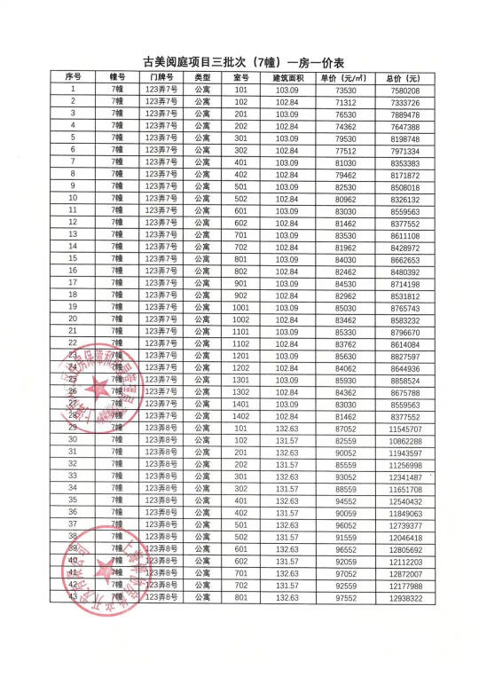 古美阅华三批次一房一价表