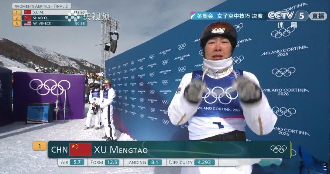 徐梦桃107.75分徐梦桃又创高分了112.90分 ，非常完美的一跳 