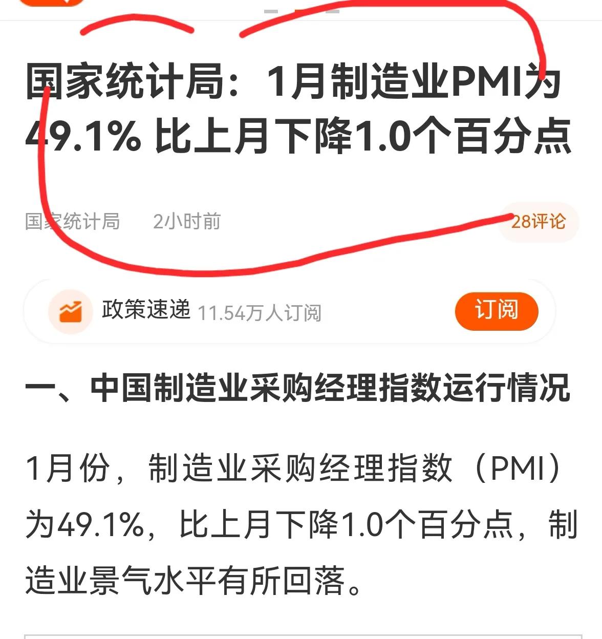 老手说股：（3）
重磅消息，上午公布了1月份制造业采购经理指数，重回50下方（5