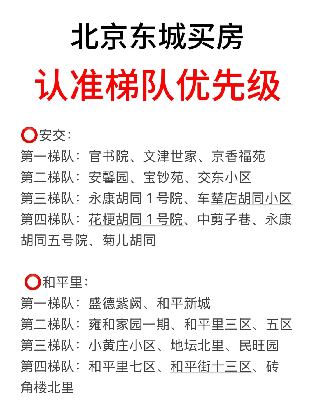 北京东城买房，认准梯队优先级💯
