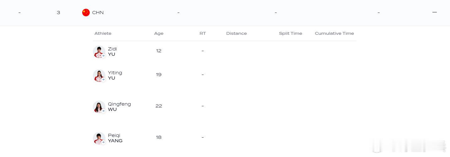 女子4X200自接于子迪开棒 新加坡世界泳联世锦赛女子4X200米自由泳接力预赛
