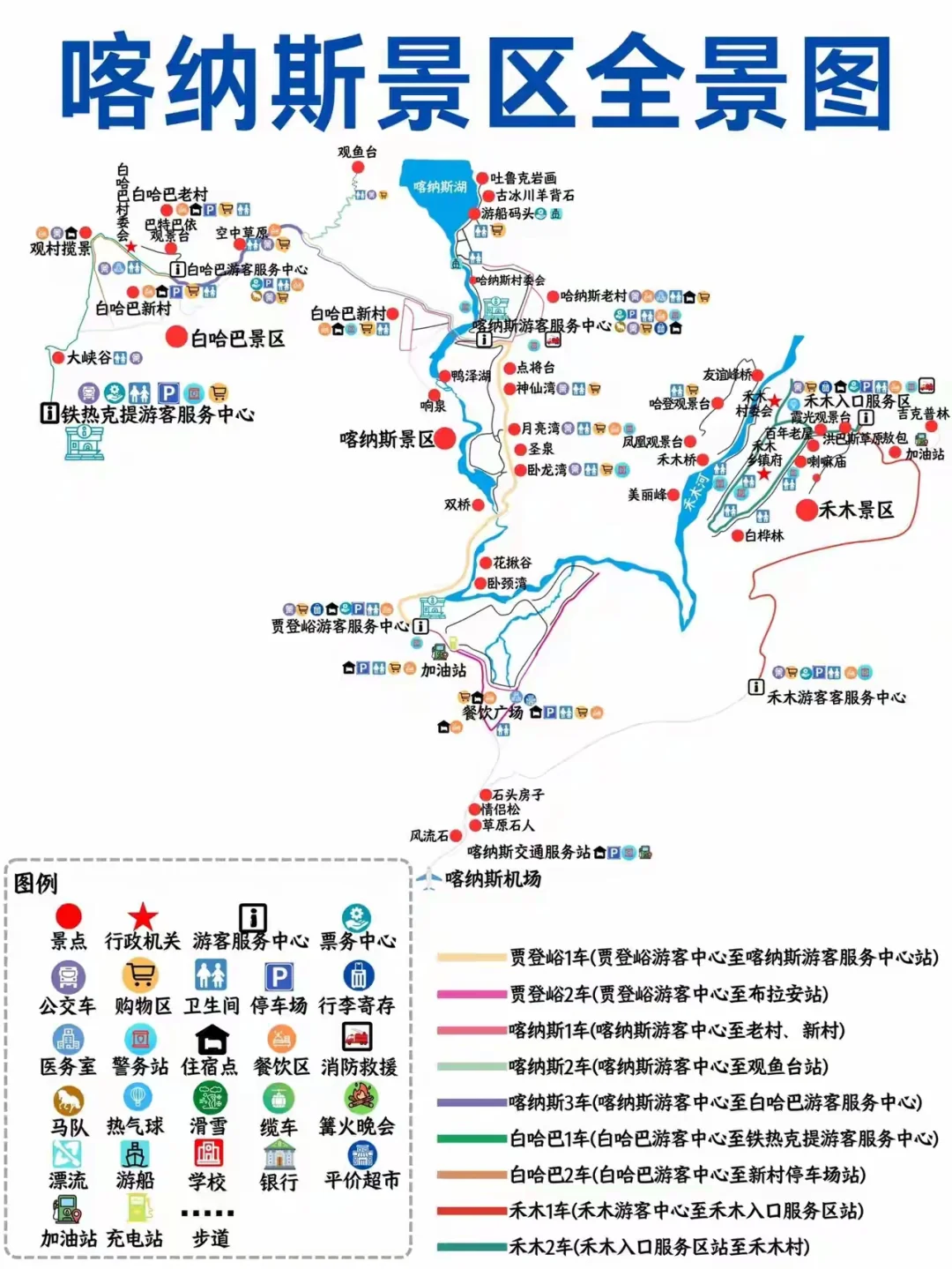 我的阿勒泰怎么玩❓喀纳斯各景区导览图✅ 	 . 新疆·阿勒泰地区的喀纳...