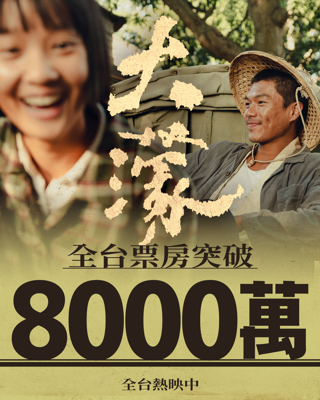 2025年第52周台湾票房 ：1.《阿凡达3》蝉联冠军，累计票房2.68亿排名2